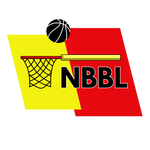 nobackboard